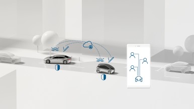 Bezpiecznie i komfortowo z punktu A do B: usługa Ridecare firmy Bosch utrzymuje  ...